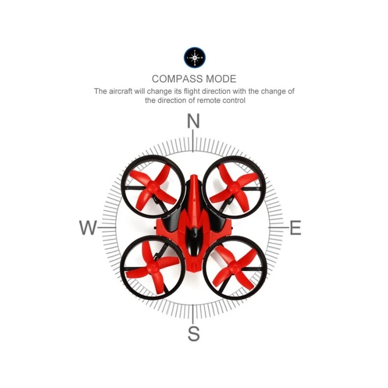 Mini 2.4G 4CH 4-Axis Gyro NH-0 - مراجعة Drone Aircraft Jjrc وسعره